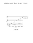 DNASE I POLYPEPTIDES, POLYNUCLEOTIDES ENCODING SAME, METHODS OF PRODUCING     DNASE I AND USES THEREOF IN THERAPY diagram and image