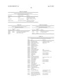 DNASE I POLYPEPTIDES, POLYNUCLEOTIDES ENCODING SAME, METHODS OF PRODUCING     DNASE I AND USES THEREOF IN THERAPY diagram and image