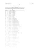 DNASE I POLYPEPTIDES, POLYNUCLEOTIDES ENCODING SAME, METHODS OF PRODUCING     DNASE I AND USES THEREOF IN THERAPY diagram and image