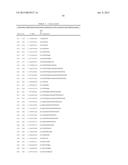 DNASE I POLYPEPTIDES, POLYNUCLEOTIDES ENCODING SAME, METHODS OF PRODUCING     DNASE I AND USES THEREOF IN THERAPY diagram and image