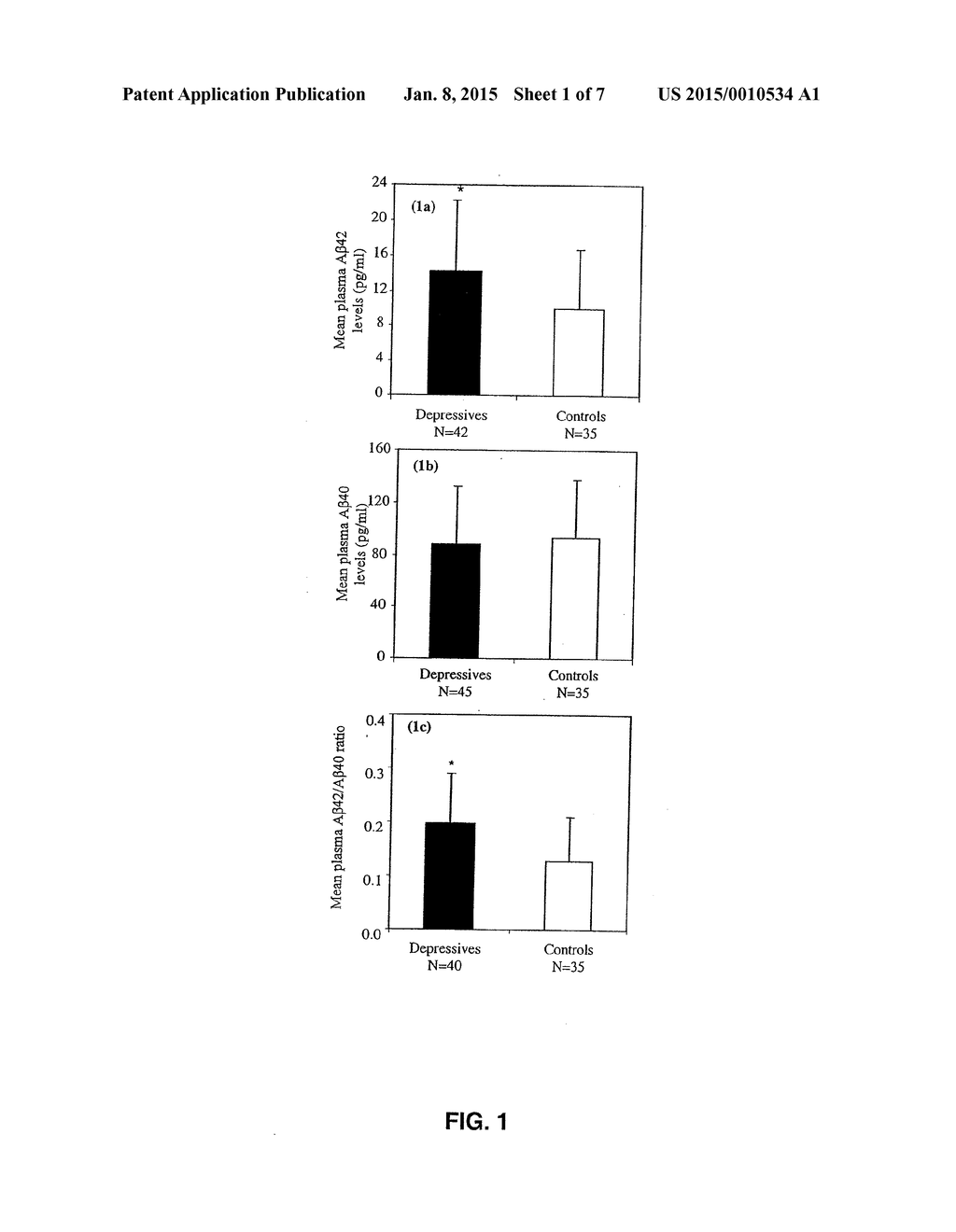 Methods and Compositions for Treatment and Prevention of Major Depressive     Disorder - diagram, schematic, and image 02