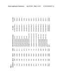 GENETIC VARIATIONS ASSOCIATED WITH TUMORS diagram and image