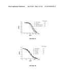 ANTI-CD25 ANTIBODIES AND THEIR USES diagram and image