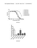 ANTI-CD25 ANTIBODIES AND THEIR USES diagram and image