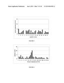 ANTI-CD25 ANTIBODIES AND THEIR USES diagram and image