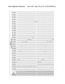 ANTI-CD25 ANTIBODIES AND THEIR USES diagram and image