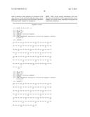 ANTI-CD25 ANTIBODIES AND THEIR USES diagram and image