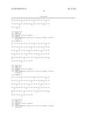 ANTI-CD25 ANTIBODIES AND THEIR USES diagram and image