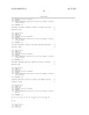 ANTI-CD25 ANTIBODIES AND THEIR USES diagram and image