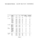 ANTI-CD25 ANTIBODIES AND THEIR USES diagram and image