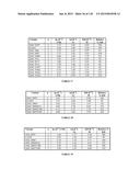 ANTI-CD25 ANTIBODIES AND THEIR USES diagram and image