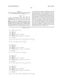 COMBINATION THERAPY OF AN AFUCOSYLATED CD20 ANTIBODY WITH A CD22     ANTIBODY-DRUG CONJUGATE diagram and image