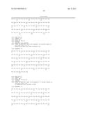 COMBINATION THERAPY OF AN AFUCOSYLATED CD20 ANTIBODY WITH A CD22     ANTIBODY-DRUG CONJUGATE diagram and image