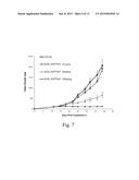 METHODS FOR TREATMENT OF BREAST CANCER NONRESPONSIVE TO TRASTUZUMAB diagram and image