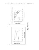 METHODS FOR TREATMENT OF BREAST CANCER NONRESPONSIVE TO TRASTUZUMAB diagram and image