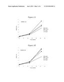 Stabilized Aqueous Antibody Compositions diagram and image