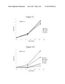 Stabilized Aqueous Antibody Compositions diagram and image