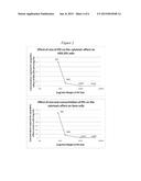 Stabilized Aqueous Antibody Compositions diagram and image