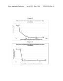 Stabilized Aqueous Antibody Compositions diagram and image