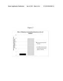 Stabilized Aqueous Antibody Compositions diagram and image