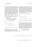 Stabilized Aqueous Antibody Compositions diagram and image