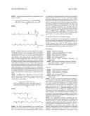 Stabilized Aqueous Antibody Compositions diagram and image