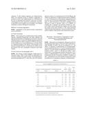 Stabilized Aqueous Antibody Compositions diagram and image