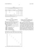 Stabilized Aqueous Antibody Compositions diagram and image