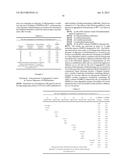 Stabilized Aqueous Antibody Compositions diagram and image