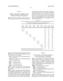 Stabilized Aqueous Antibody Compositions diagram and image