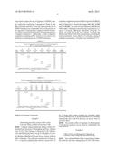 Stabilized Aqueous Antibody Compositions diagram and image