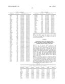 COMBINATION THERAPY FOR THE TREATMENT OF CANCER USING AN ANTI-C-MET     ANTIBODY diagram and image