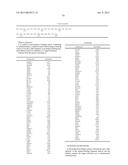 COMBINATION THERAPY FOR THE TREATMENT OF CANCER USING AN ANTI-C-MET     ANTIBODY diagram and image