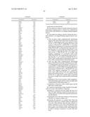 COMBINATION THERAPY FOR THE TREATMENT OF CANCER USING AN ANTI-C-MET     ANTIBODY diagram and image