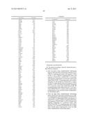 COMBINATION THERAPY FOR THE TREATMENT OF CANCER USING AN ANTI-C-MET     ANTIBODY diagram and image