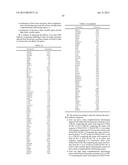 COMBINATION THERAPY FOR THE TREATMENT OF CANCER USING AN ANTI-C-MET     ANTIBODY diagram and image