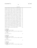 TRANSLOCATION AND MUTANT ROS KINASE IN HUMAN NON-SMALL CELL LUNG CARCINOMA diagram and image