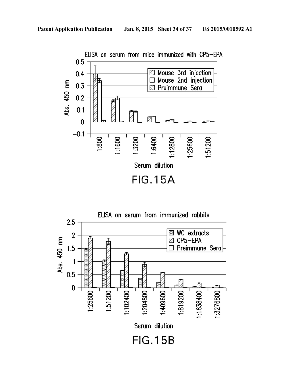 CAPSULAR GRAM-POSITIVE BACTERIA BIOCONJUGATE VACCINES - diagram, schematic, and image 35