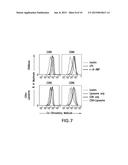 COMPOSITIONS AND METHODS FOR CANCER IMMUNOTHERAPY diagram and image