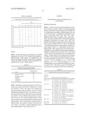 Methods and Compositions for Improved Digestion of Milk Oligosaccharides diagram and image