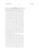 Methods and Compositions for Improved Digestion of Milk Oligosaccharides diagram and image