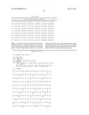 Methods and Compositions for Improved Digestion of Milk Oligosaccharides diagram and image