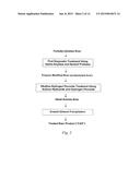 Slowly Fermentable Soluble Dietary Fiber diagram and image