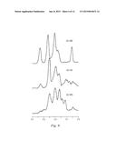 Slowly Fermentable Soluble Dietary Fiber diagram and image