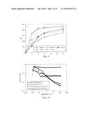 Slowly Fermentable Soluble Dietary Fiber diagram and image