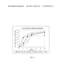 Slowly Fermentable Soluble Dietary Fiber diagram and image