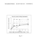 Slowly Fermentable Soluble Dietary Fiber diagram and image