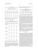 Slowly Fermentable Soluble Dietary Fiber diagram and image