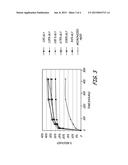 ANTIMICROBIAL COATING FOR INHIBITION OF BACTERIAL ADHESION AND BIOFILM     FORMATION diagram and image