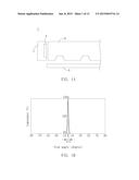 Sheetless Backlight Module, A Light Guide Plate for the Sheetless     Backlight and Manufacturing Method Thereof diagram and image